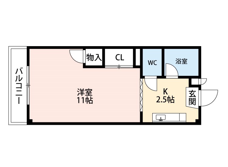 末廣ハイツ 間取り
