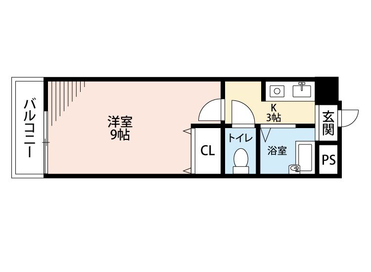 KMマンション北方  間取り