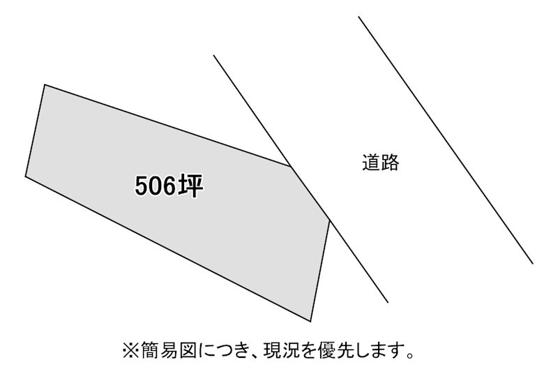 津田四丁目貸土地 間取り