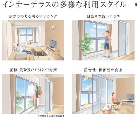 コレストコートA その他（イメージ）