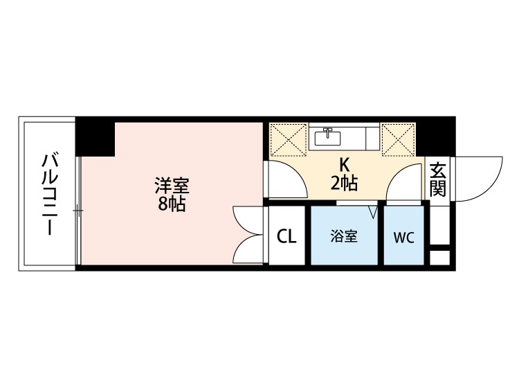 アベニュー扇 間取り