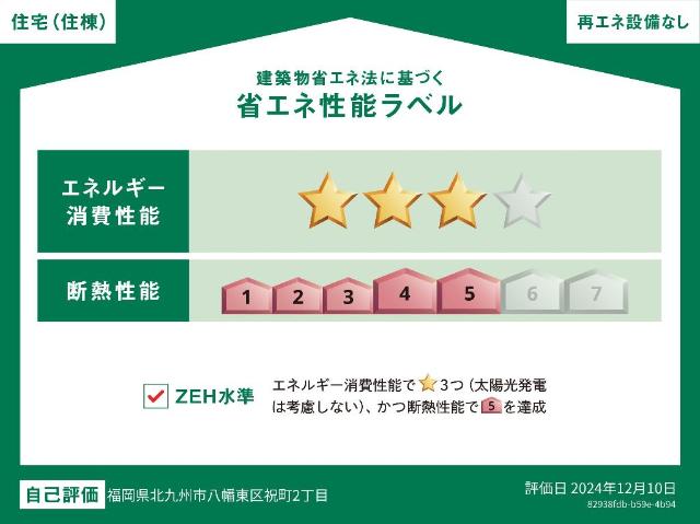 コレストコートA 省エネ性能ラベル
