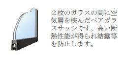 コレストコートA ペアガラス（イメージ）