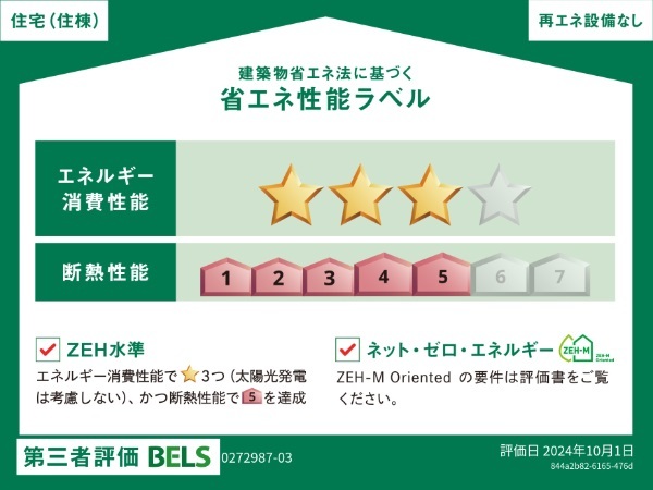 メゾン　ド　ジュネス　Ⅲ その他