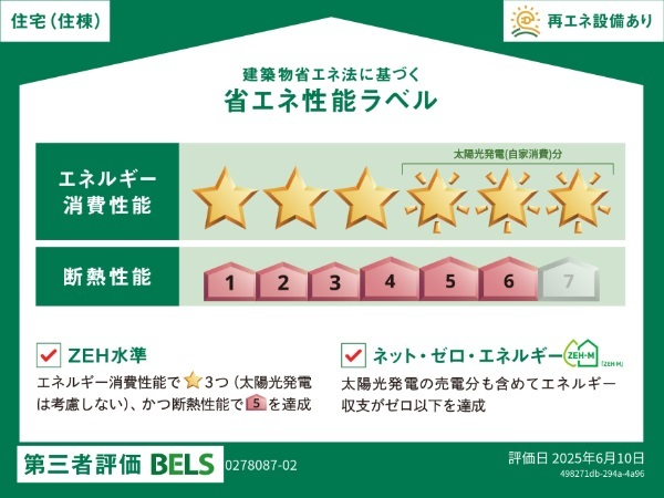 ロータス　スクエアＢ その他