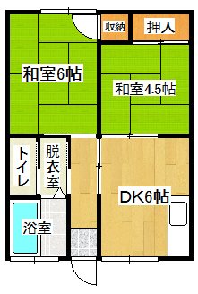 コーポ青葉 間取り